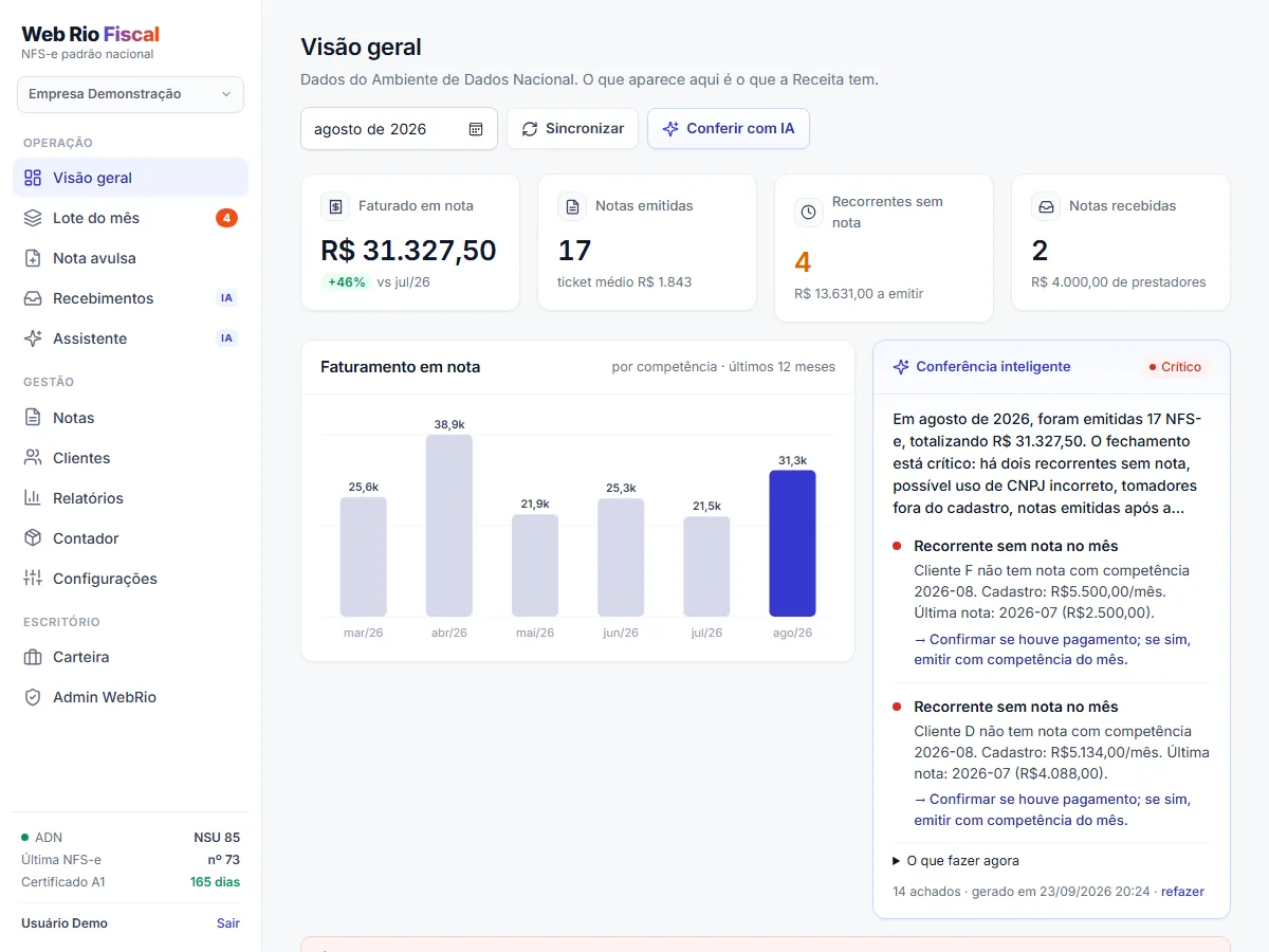 Painel do WebRio Fiscal: faturamento em nota, recorrentes sem nota e conferência por IA